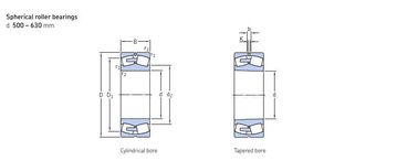 Roulement à rouleaux sphérique de 232/600CAKW33 232/600CAW33 600x1090x388mm fournisseur